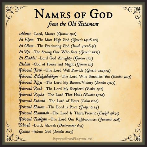Names with meaning god's gift. Things To Know About Names with meaning god's gift. 
